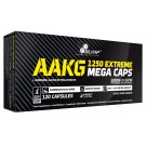 AAKG Extreme Mega Caps
